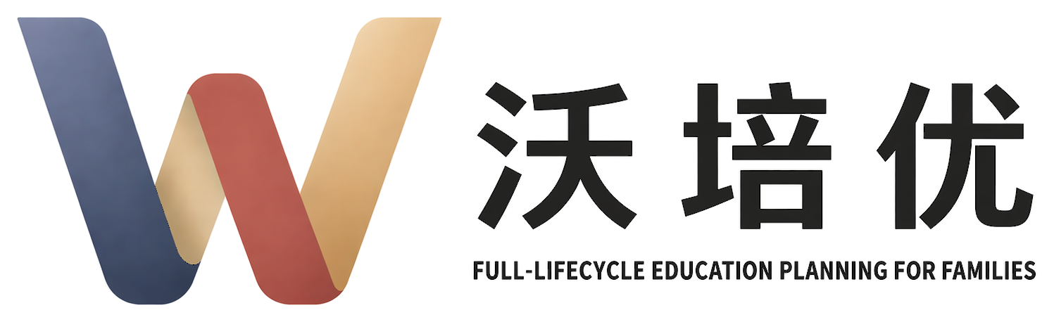 沃培优